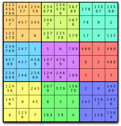 ../_images/sudoku-2reduce-once.png