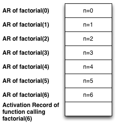 _images/facstack.png